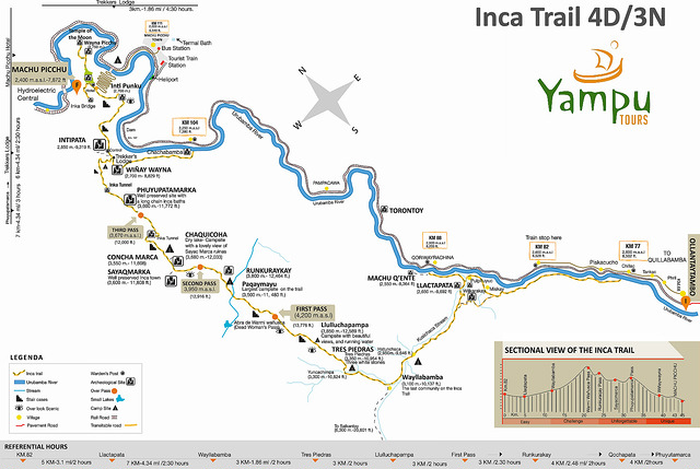 Inca Trail 4D3N - Map